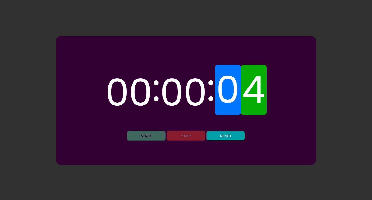 Screenshot of Chronometer